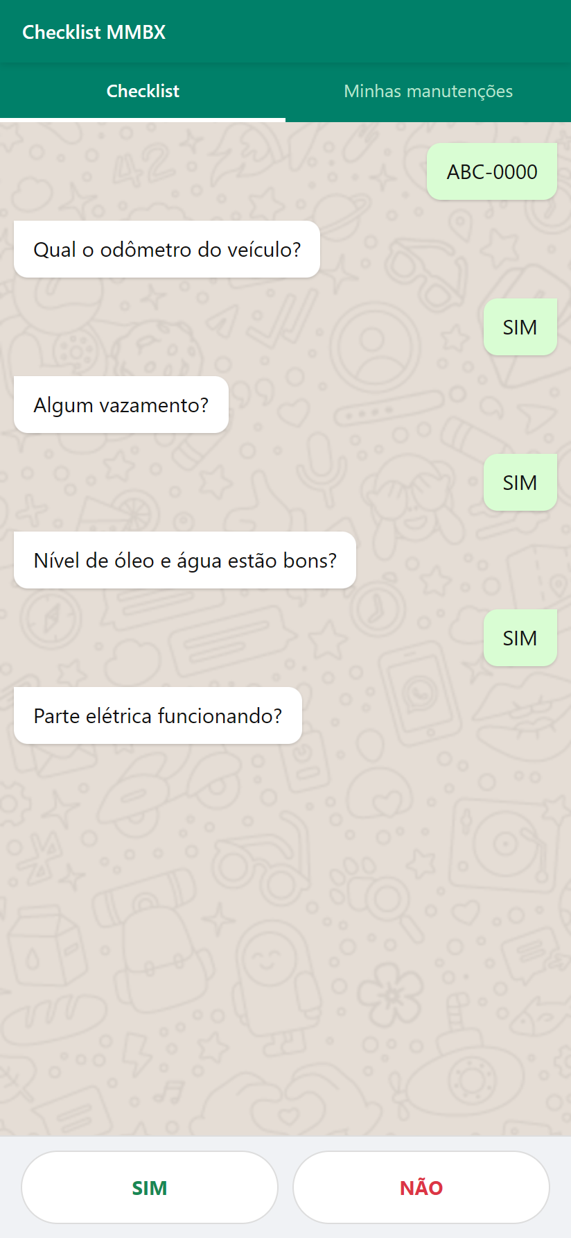  Perguntas do checklist- Checklist