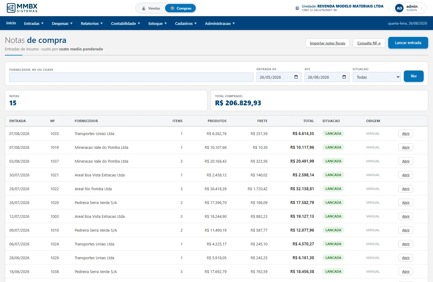 Notas de compra